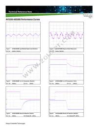 AVO250-48S28B-6L Datasheet Page 7