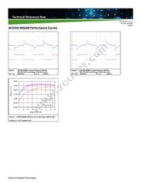 AVO250-48S28B-6L Datasheet Page 8