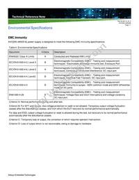 AVO250-48S28B-6L Datasheet Page 11