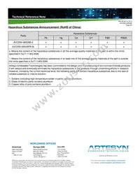 AVO250-48S28B-6L Datasheet Page 23