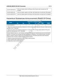 AVQ100-36S3V3-6L Datasheet Page 15