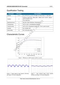 AVQ100-36S3V3B-6L Datasheet Page 6