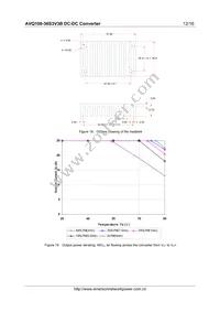 AVQ100-36S3V3B-6L Datasheet Page 12