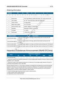 AVQ100-36S3V3B-6L Datasheet Page 16