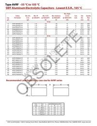 AVRF337M35G24T-F Datasheet Page 3