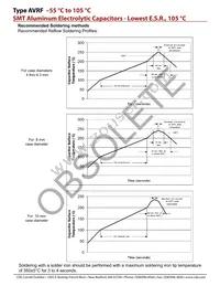 AVRF337M35G24T-F Datasheet Page 4