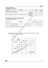 AVS08CBI Datasheet Page 3