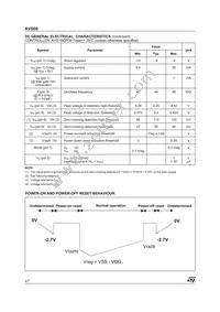 AVS08CBI Datasheet Page 4