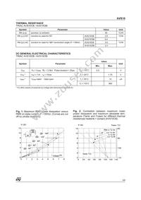 AVS10CB Datasheet Page 3