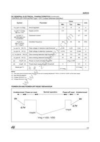 AVS10CB Datasheet Page 5