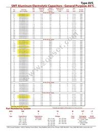 AVS477M25G24B-F Datasheet Page 3