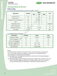 AW2200 Datasheet Page 5