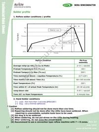 AW2200 Datasheet Page 17