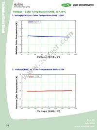 AW2214 Datasheet Page 10