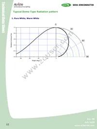 AW2214 Datasheet Page 12