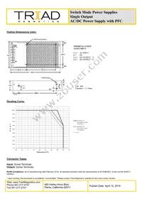 AWSP150-12 Datasheet Page 2