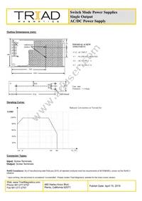 AWSP40-5 Datasheet Page 2