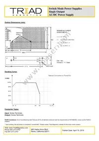 AWSP60-24 Datasheet Page 2