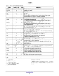 AX2061-1-WD1 Datasheet Page 2