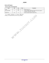 AX2061-1-WD1 Datasheet Page 14