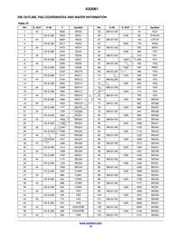 AX2061-1-WD1 Datasheet Page 16