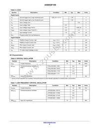 AX8052F100-2-TW30 Datasheet Page 8