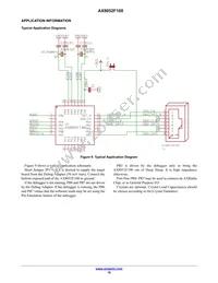 AX8052F100-2-TW30 Datasheet Page 18