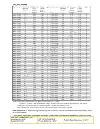 AX97-40102 Datasheet Page 3