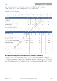 AXA003A0X4 Datasheet Page 2