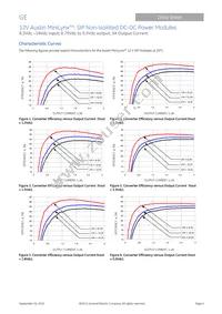 AXA003A0X4 Datasheet Page 6