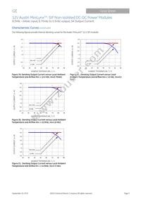 AXA003A0X4 Datasheet Page 9