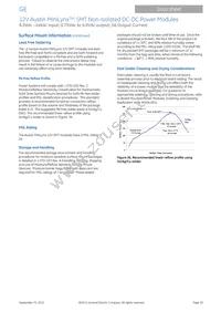 AXA003A0X4-SRZ Datasheet Page 19