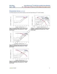 AXA005A0X Datasheet Page 9