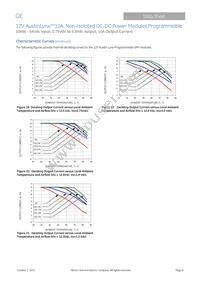 AXA010A0Y93-SRZ Datasheet Page 9