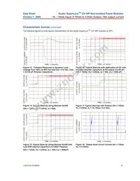 AXA016A0X3 Datasheet Page 8