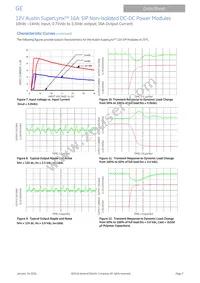 AXA016A0X3-SR Datasheet Page 7