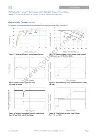 AXB070X43Z Datasheet Page 7