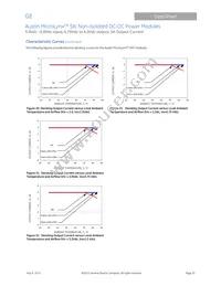 AXH005A0X-SR Datasheet Page 10