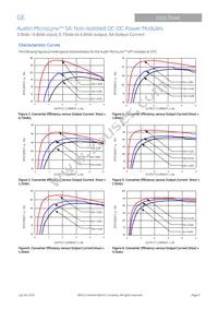 AXH005A0X-SRZ Datasheet Page 6