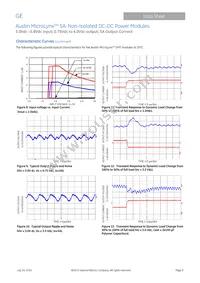AXH005A0X-SRZ Datasheet Page 8