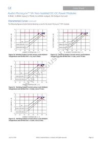 AXH005A0X-SRZ Datasheet Page 10