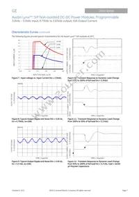 AXH010A0X3 Datasheet Page 7