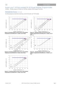 AXH010A0X3 Datasheet Page 9