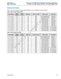 AXH010A0Y-SRZ Datasheet Page 18