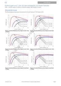 AXH016A0X3 Datasheet Page 6