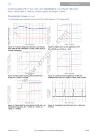 AXH016A0X3 Datasheet Page 8