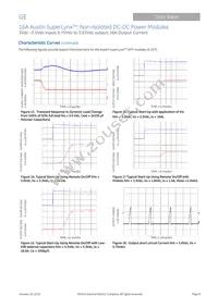 AXH016A0X3-SR Datasheet Page 8