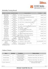 AY1111C-TR Datasheet Page 15