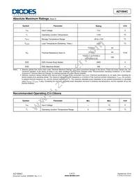 AZ1084CS2-ADJTRG1 Datasheet Page 3