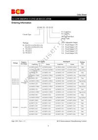 AZ1085S-ADJTRG1 Datasheet Page 4